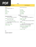 Simple Present Vs Present Progressive