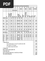 Calculation of Total Contribution Under Pindayu (Indira Gandhi Chart)