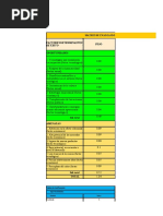 PESTE Analisis