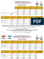 COSTOS EAGLES NEST 2020 2021 Con 50 Descuento