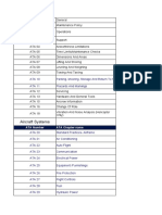 Aircraft Systems: ATA Number ATA Chapter Name