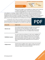 C7 - Causas y Sensaciones Del Pánico y La Ansiedad