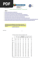 Oferta Inmobiliaria 1trim 2021 Es