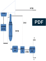 Diagrama de Bloque Reformado Autotermico