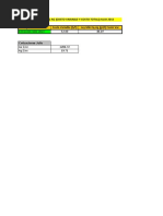 Costos Fijos y Variables