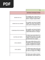 Soportes Contables