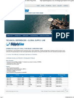 Stainless Steel EN Equivalent Cross Reference