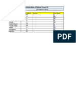 SPLT 002232 YGN IU FLM RegistrationData v1.2