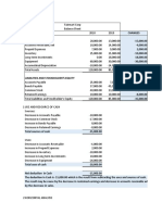 PICAR, Janine A. - Problems On Financial Analysis