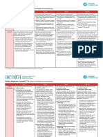 History 7-10 - Sequence of Content