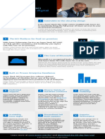 10 Azure Stack HCI Facts