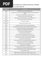 Listado de Actividades Incluidas en PSE