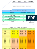 Court Fees