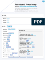 2021 Frontend Roadmap - Light