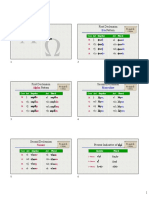 First Declension Pattern: Review Paradigms