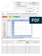 F-sst-41 Ficha Indicadores de Proceso