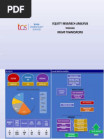 Equity Research Analysis Moat Framework: Through