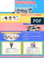 Infografia EDUCACION INCLUSIVA