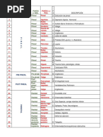 899 Pares Biomagneticos A C0lor-1