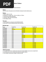 Analysis of CWTP - 02 Motor TB Burn