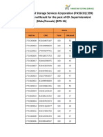 Superintendent (Male, Female) (BPS-16) Provisional Result