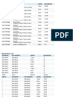 I Beam Price List