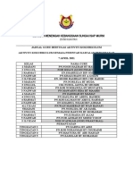 Jadual Guru Bertugas Aktiviti Kokurikulum