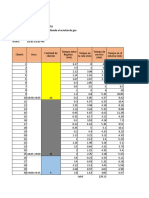 Lugar: Surtidor Genex Ubicación: Avenida Mutualista NUMERO DE SERVIDORES: 1 Atendiendo El Servicio de Gas