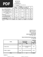 Table of Spec 1st Grading