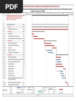 Cronograma para La Elaboracion Del Expediente Tecnico