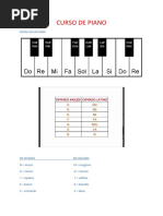 Curso de Piano