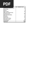 Montgomery Fleet Equipment Inventory FA PART 2 START