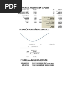 Ecuación de Los Cables Parabólicos