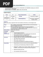 Mintu Jana: Career Profile