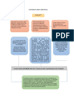 Actividad # 1mapa Conceptual