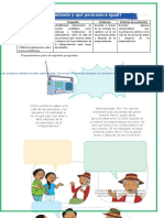 ¿Qué Ha Cambiado y Qué Permanece Igual