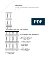 Contoh Soal Regresi Linear Sederhana