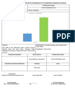 Grafik Lokbul Hiv 2021