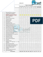 NEET Biology Chapter 7 Structural Organisations in Animals - WWW - Tamilaruvi.in