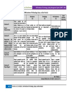 AC 21 - 2018 (Project Rubrics - Final Review)