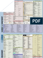 Django 1.3 Cheatsheet