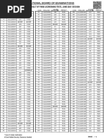 Result of Fmge (Screening Test), June 2021 Session