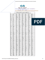 Àäraiàä Àpé Àäraiàä 5.0 Gà°È ºéæ Àvéã Àä ? C Àä Azsà Àgà Àa Àpàð