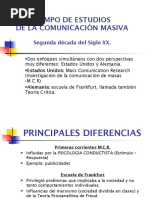 Mass Communication Research - Diapositivas