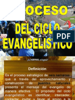 Ciclo Evangelistico y Dia Del Amigo