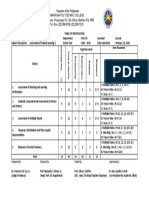 01 Sample Two Way Tos