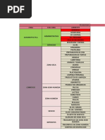 Programa Arquitectonico