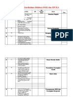 Format Analisis Kurikulum