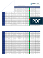 Estaciones de Servicio