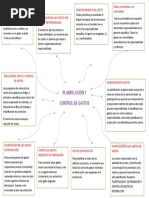 Planificación y Control de Gastos